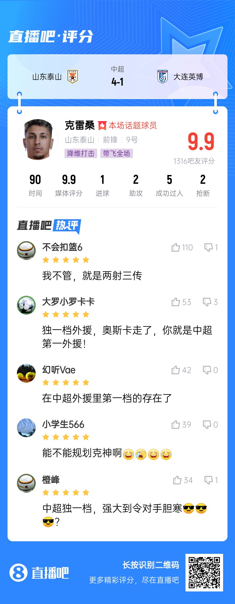 降維打擊！吧友評克雷桑：中超獨一檔！能不能歸化克神?。?></div>
                <h3>降維打擊！吧友評克雷桑：中超獨一檔！能不能歸化克神啊？</h3>
            </a>
        </li>
                <li> <a href=