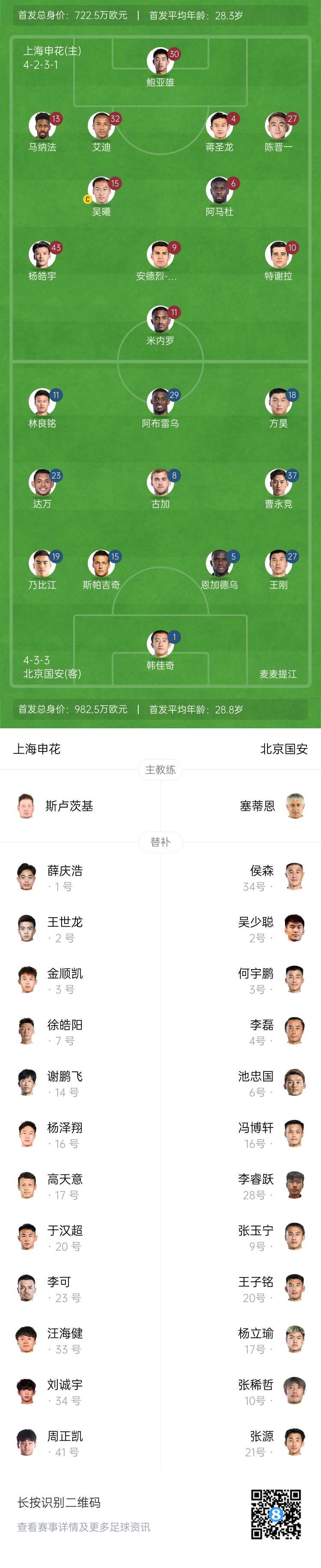 申花vs國安首發(fā)：5外援PK！楊皓宇、蔣圣龍先發(fā)，斯帕吉奇首秀