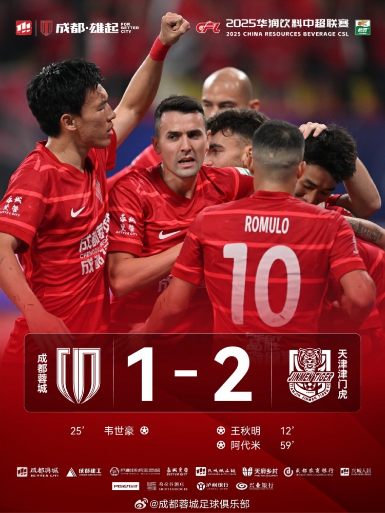 今晚成都蓉城主場對陣天津津門虎，最終1-2負(fù)于對手