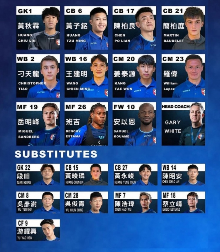 中國臺灣媒體：簡柏庭和蔡立靖不符合足協(xié)注冊規(guī)則，無緣中甲球隊