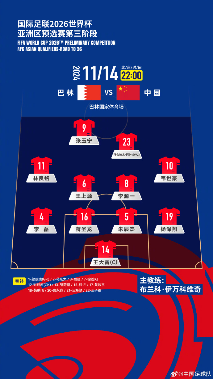 國(guó)足“新10號(hào)”呼之欲出！塞鳥(niǎo)入籍，伊萬(wàn)菱形中場(chǎng)前腰第一人選