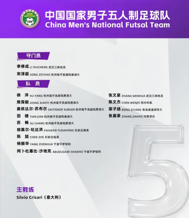 中國(guó)男足五人制國(guó)家隊(duì)集訓(xùn)名單：意大利教練掛帥，15名球員入選