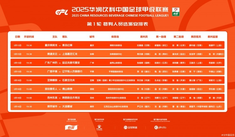 中甲首輪裁判名單：張楊帆執(zhí)法廣州豹vs延邊，王陽執(zhí)法蘇州vs陜西