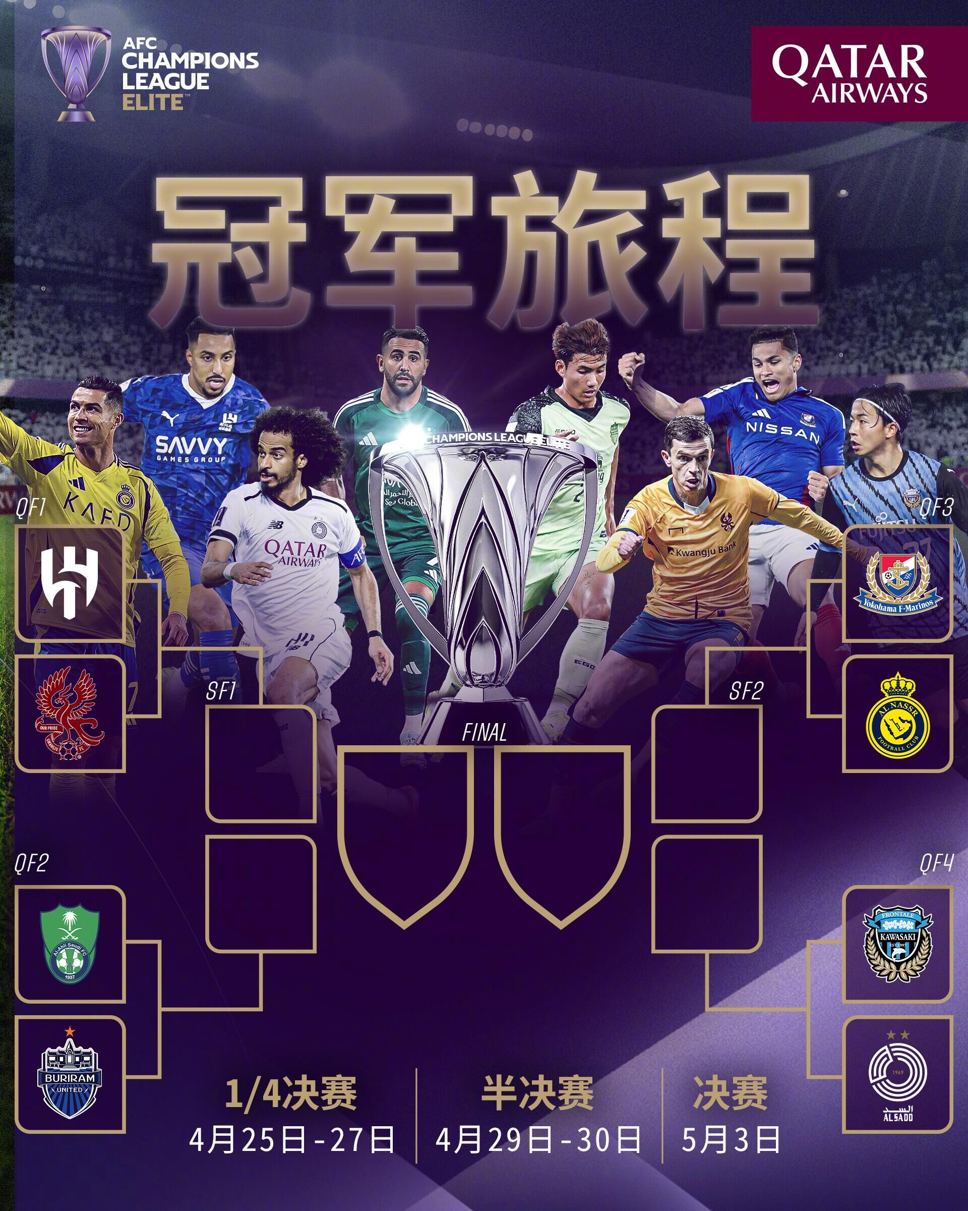 西亞富上加富？亞冠精英聯(lián)賽冠軍獎(jiǎng)金1000萬(wàn)美元，亞軍400萬(wàn)美元