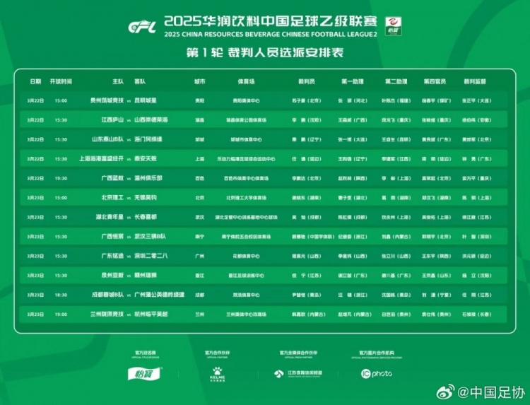 中乙首輪裁判名單：蘇子豪執(zhí)法貴州vs昆明，任通執(zhí)法海港B隊(duì)比賽