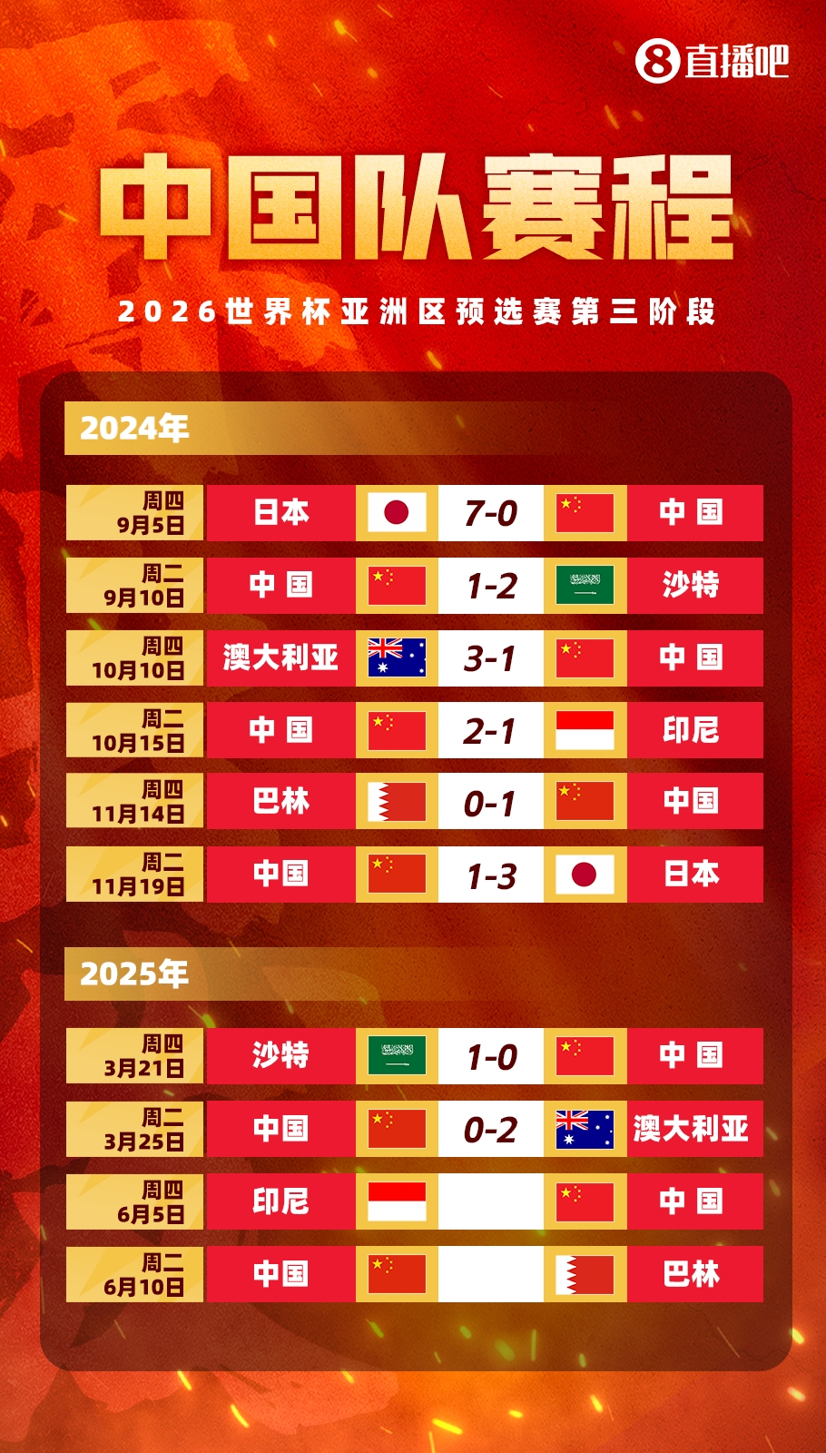 豐臻：客場必須贏印尼，難度真不小，別長期集訓了，聯(lián)賽正常打吧