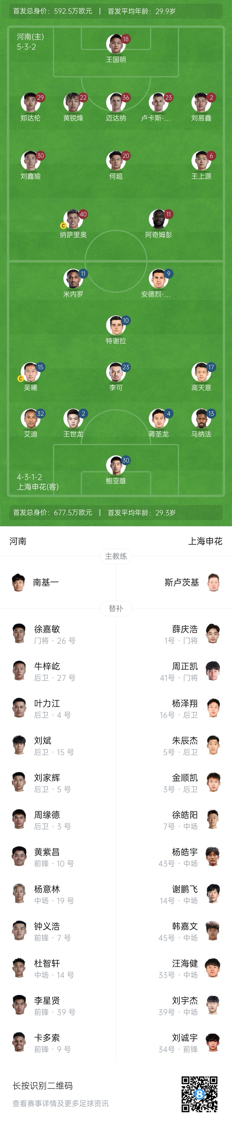 河南vs申花首發(fā)：阿奇姆彭、王上源先發(fā)，蔣圣龍、高天意出戰(zhàn)