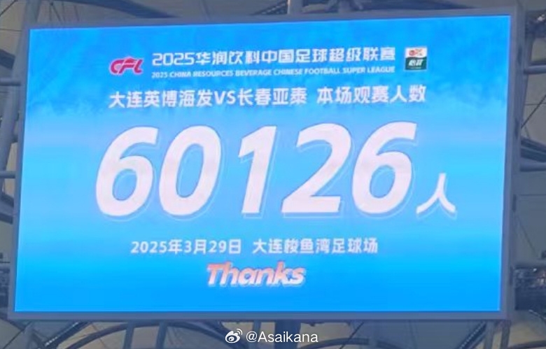 中超歷史第二！英博首個(gè)中超主場(chǎng)觀眾60126名 僅次2012年南京奧體