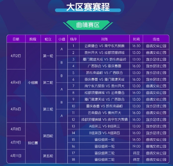 2025賽季中冠賽程公布：共分為9個賽區(qū)，揭幕戰(zhàn)4月2日打響