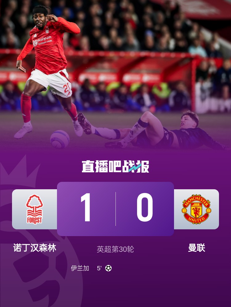 紅魔青訓！22歲伊蘭加2年前1500萬鎊出售，本賽季6球9助身價翻倍